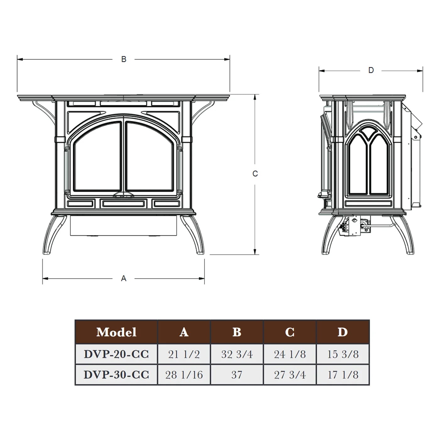 Empire Cast Iron Medium Direct Vent Gas Stove - DVP30CC