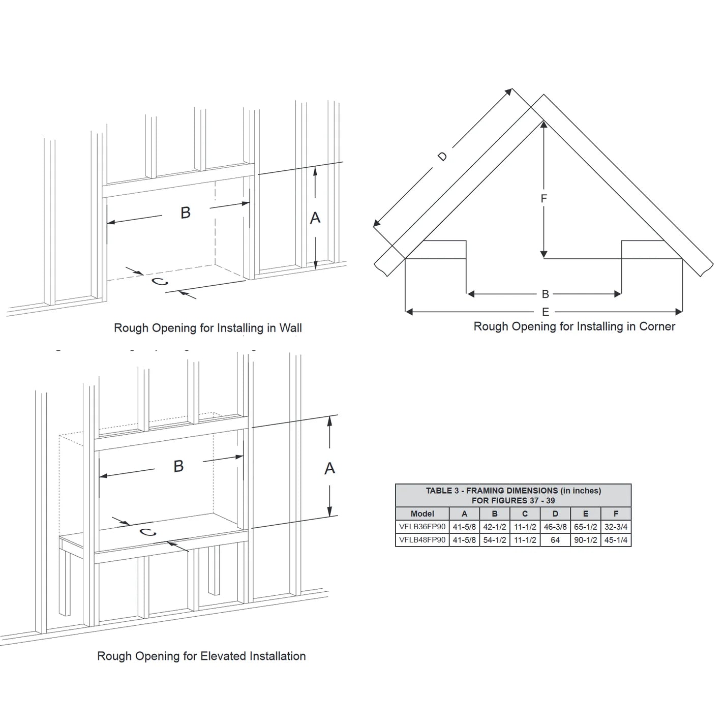 Empire Boulevard 36 Inch Linear Contemporary Vent Free IP Fireplace - VFLB36FP90