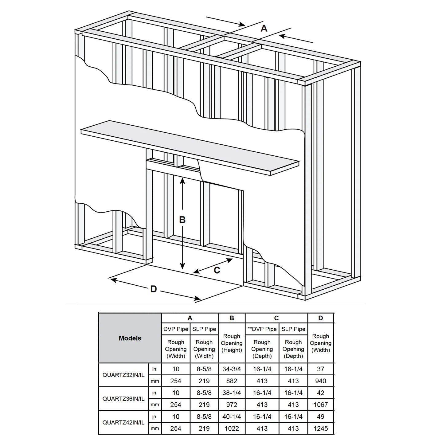 Majestic Quartz 36 Direct Vent Gas Fireplace - QUARTZ36