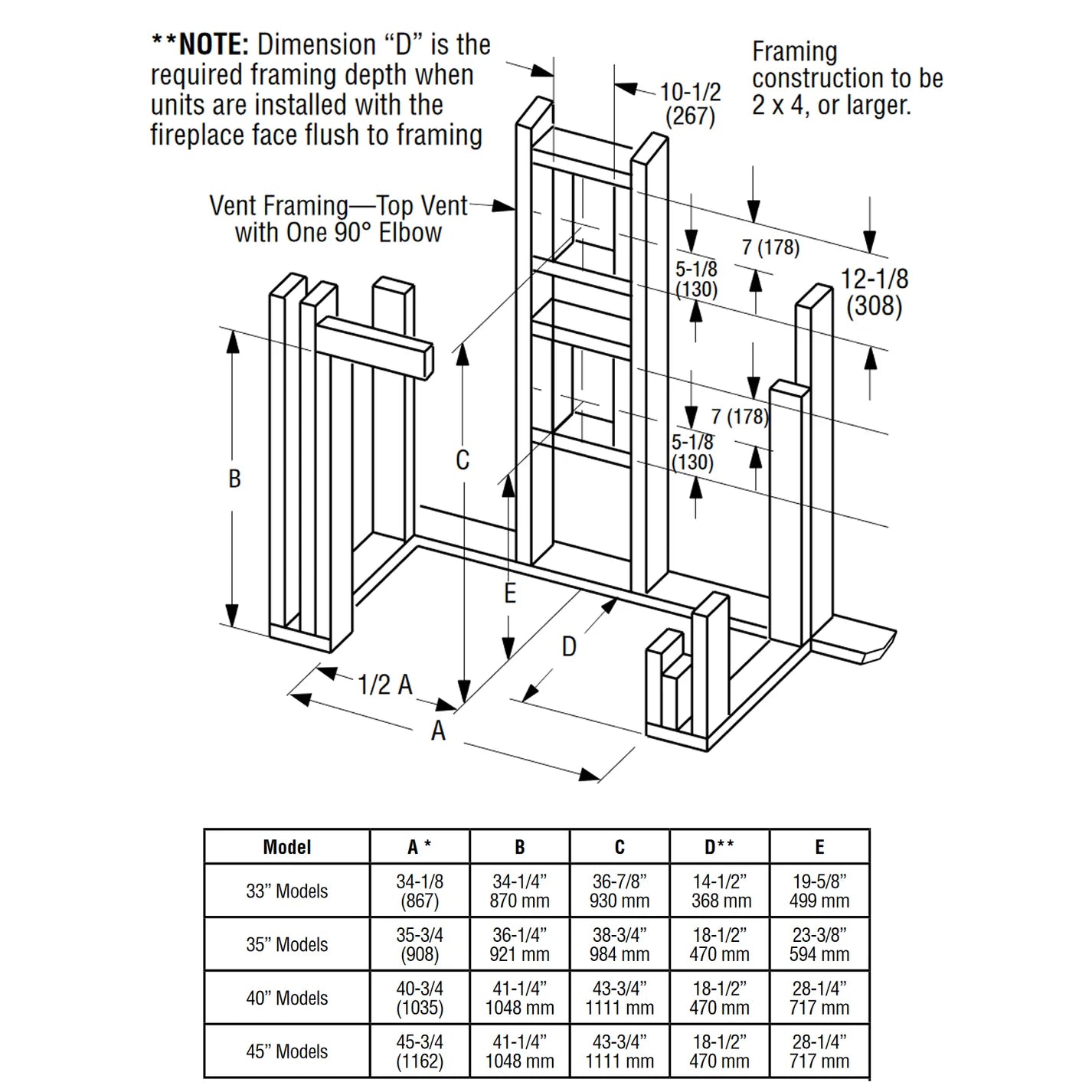 Superior 33 Inch Direct Vent Traditional Gas Fireplace - DRT2033