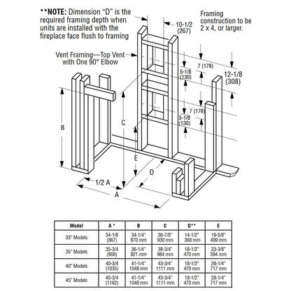 Superior 33 Inch Direct Vent Traditional Gas Fireplace - DRT2033