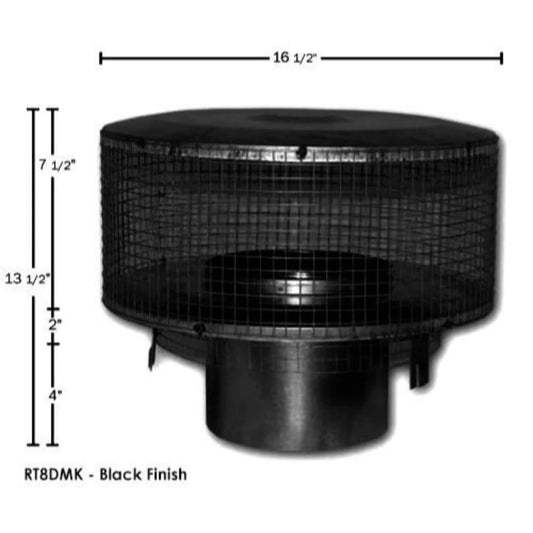 Superior Round Top with Mesh Screen - Black - RT-8DM-K