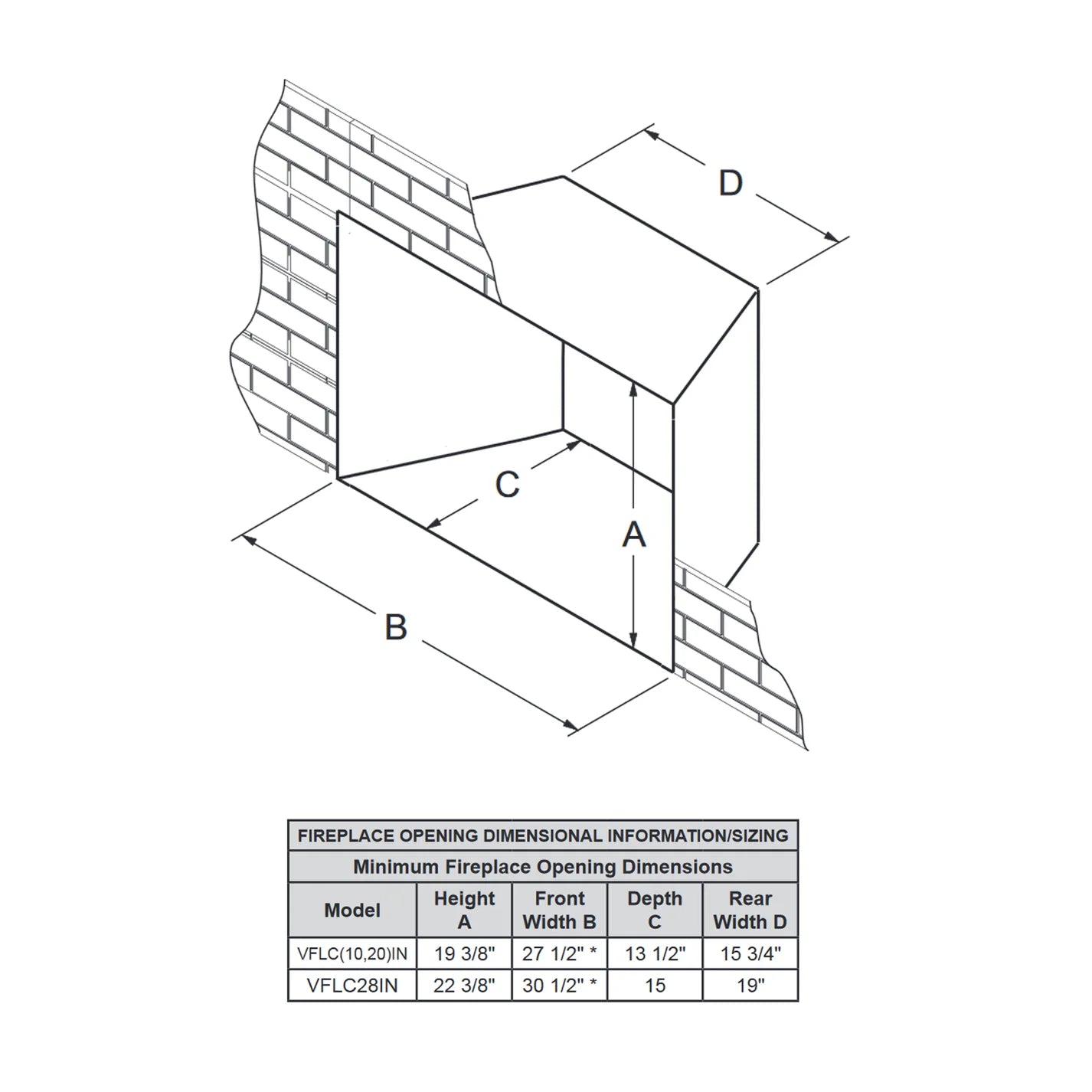 Empire Loft Medium Vent Free Gas Insert - VFLC28