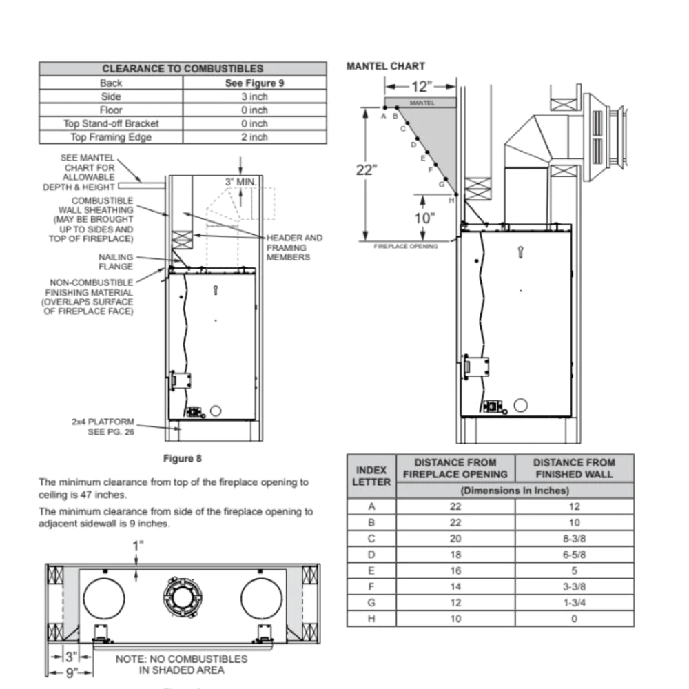 Empire Loft 46 Inch Direct Vent Gas Fireplace - DVL46