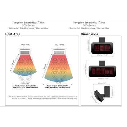 Bromic Tungsten Smart-heat Gas Heaters